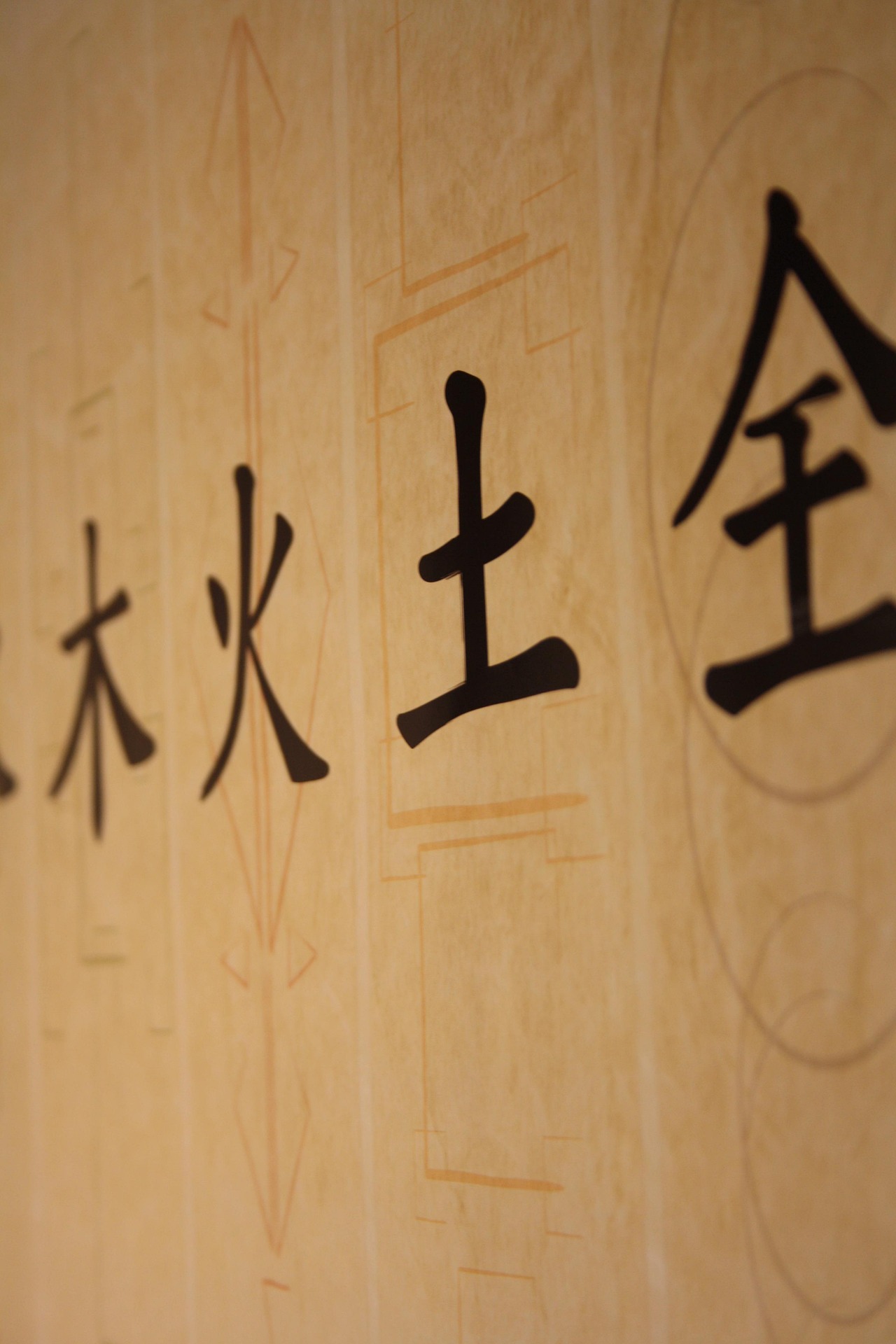 文字起卦
